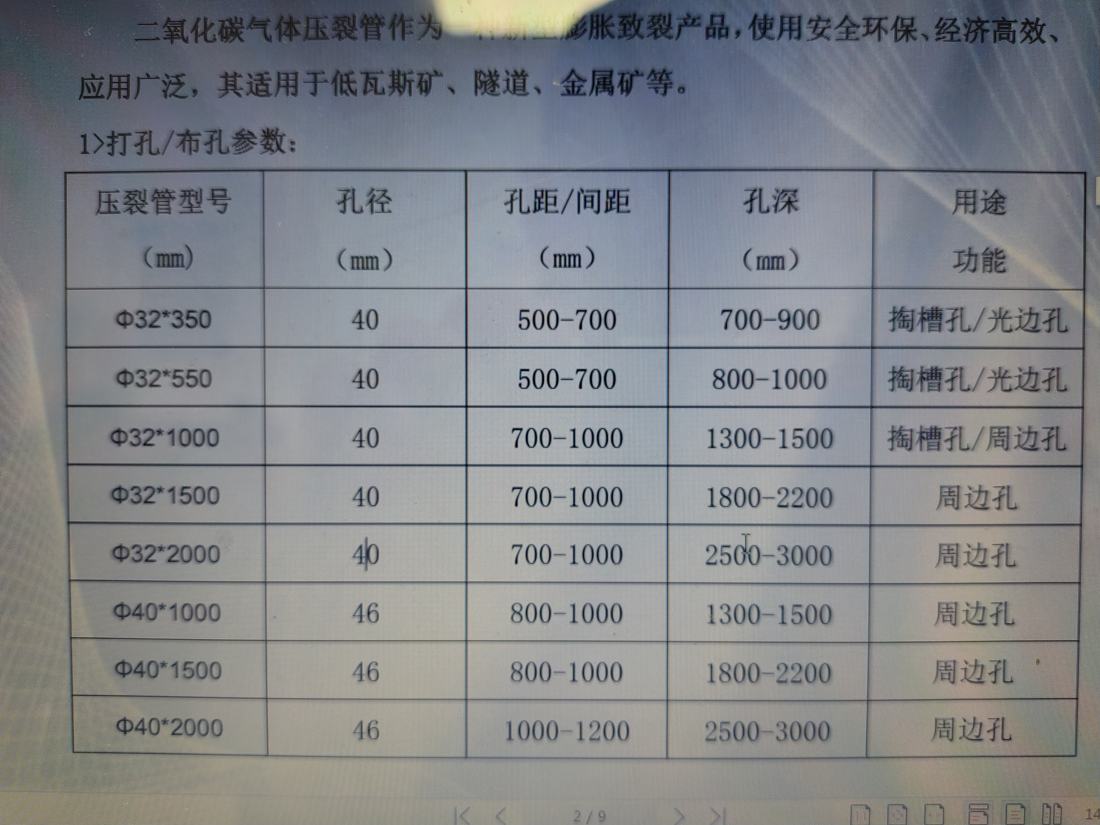 庆阳二氧化碳致裂设备设备实拍