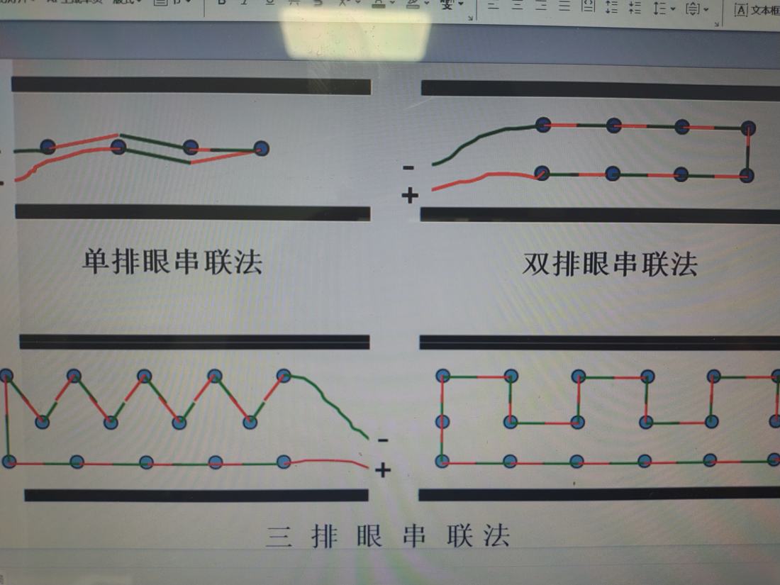 任泽区二氧化碳致裂设备二氧化碳致裂设备现场